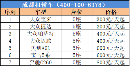 成都租轎車價(jià)格表